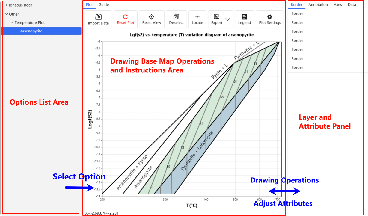 Plot UI
