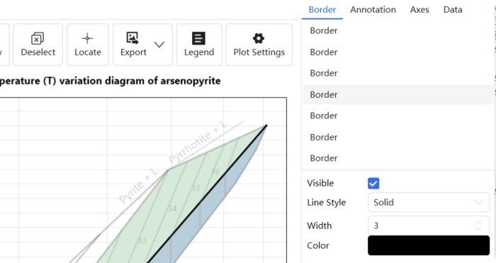 Plot List UI