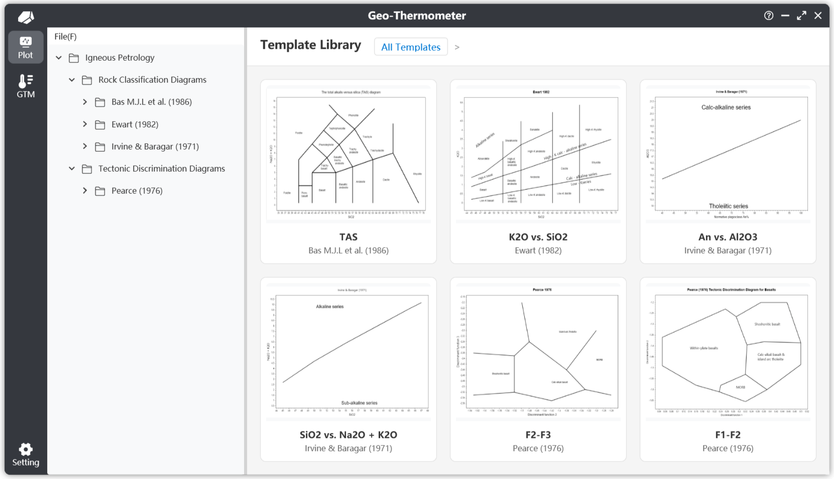 User Interface Example