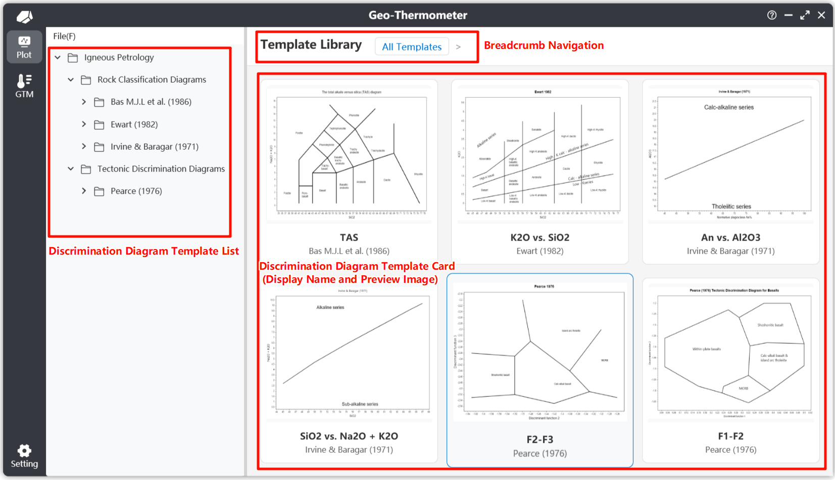 Plot_Template_Library